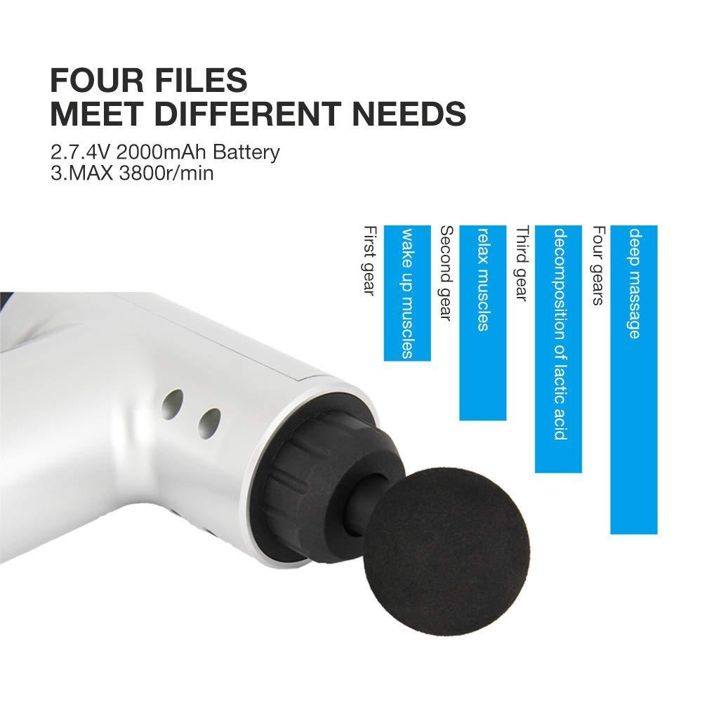 Fascial Gun Massager – Full Body Deep Tissue Relief