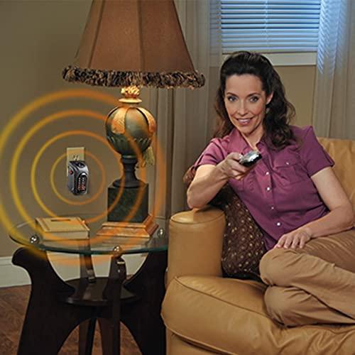 Electric 400W Handy Room Heater – Portable & Plug-In