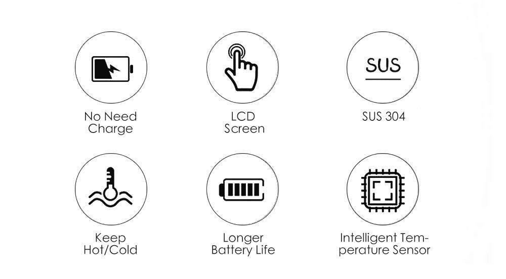 LED Temperature Display Flask | Smart Vacuum Insulated Water Bottle