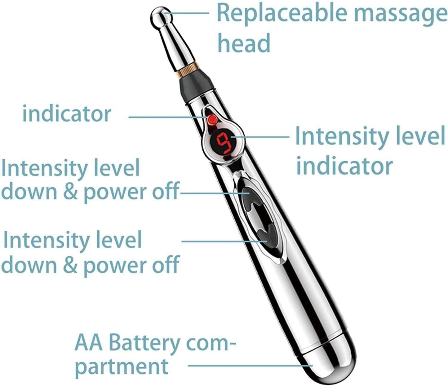 ACS Electronic Acupuncture Pen – Pain Relief Therapy Device