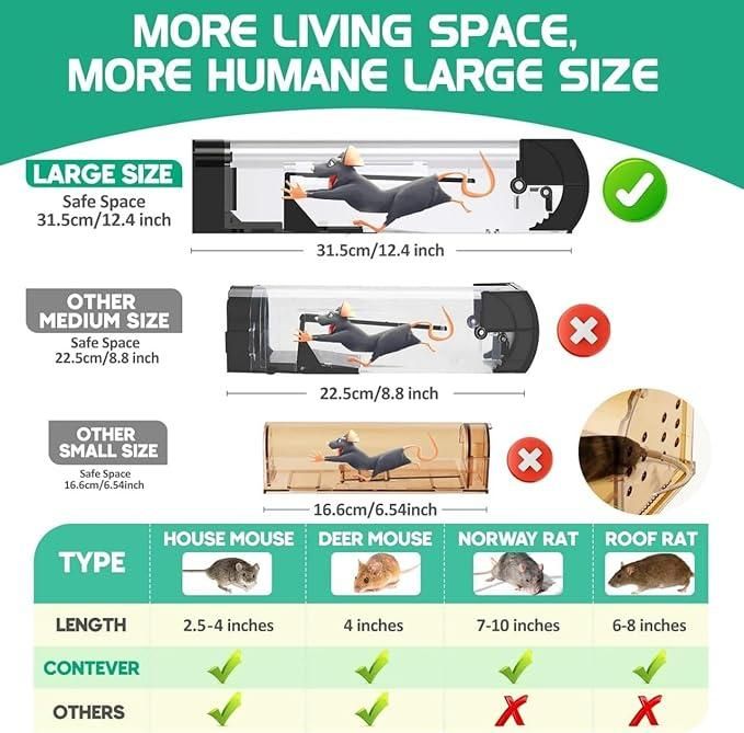 Smart Self-Locking Mousetrap | Transparent Household Rodent Trap