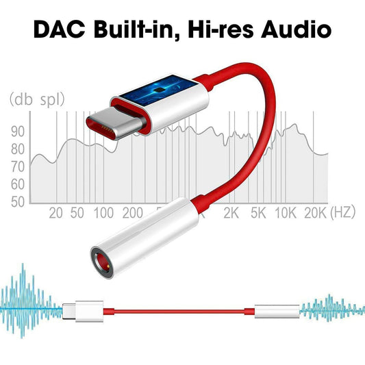 Type C to 3.5mm Audio Jack Adapter