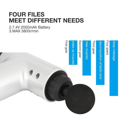 Fascial Gun Massager – Full Body Deep Tissue Relief