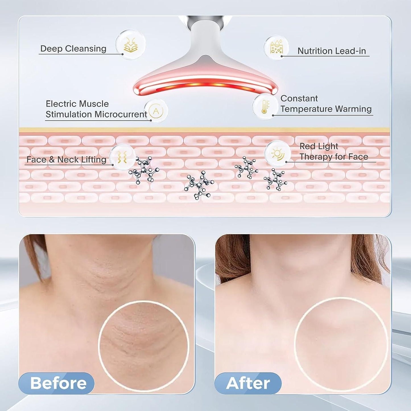Multifunctional Facial Skin Care Tool | ABS Beauty Device for All Skin Types