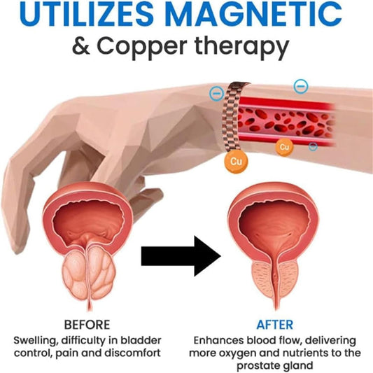 ProstaPower Magnetic Copper Band – Natural Wellness & Pain Relief Bracelet